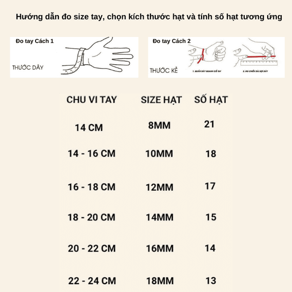 Vòng Phong Thủy Có Gắn Liền Với Số Hạt Sinh - Lão - Bệnh - Tử? 1 vong phong thuy