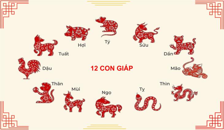 🌕 Tử vi 12 con giáp tuần này (13–19/10): Ai là người được quý nhân nâng đỡ? 1 tử vi