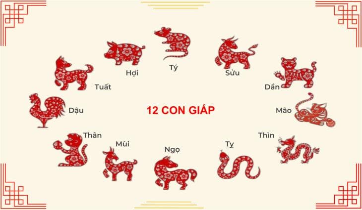 Tử Vi Tháng 10/2025 – Ba Con Giáp Đón Vận May Và Khởi Sắc Toàn Diện 1 tu vi thang 10