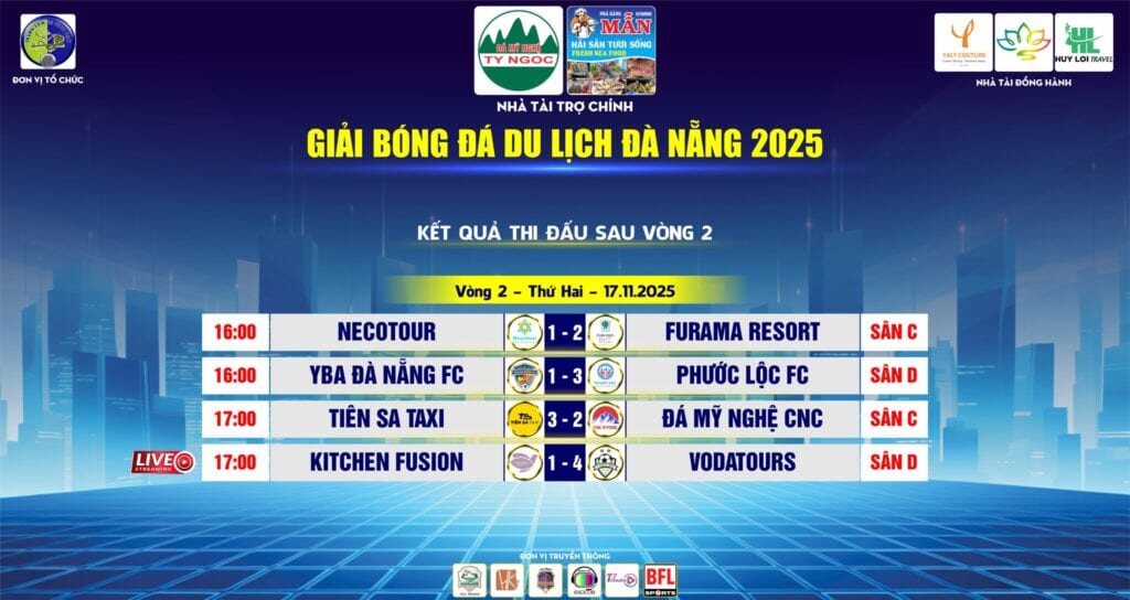 Đá phong thủy Đà Nẵng mở màn ấn tượng tại giải bóng đá S7 2025 - Phước Lộc FC 7 584157334 122381136866006810 121047217272777367 n