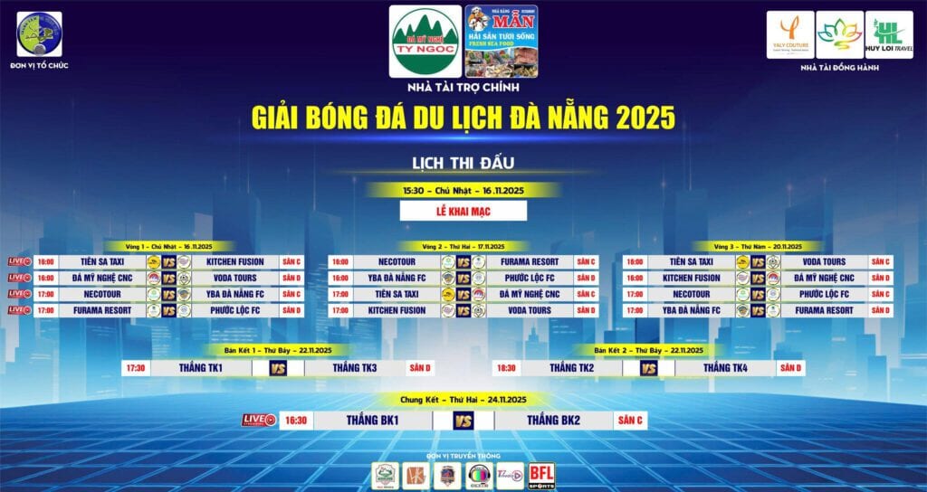 Đá phong thủy Đà Nẵng mở màn ấn tượng tại giải bóng đá S7 2025 - Phước Lộc FC 1 z7226740597496 e88af497b754def17b24e8ef01bdd0be